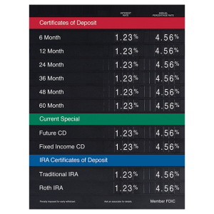 22” x 28” Logo Magnetic Rate Board